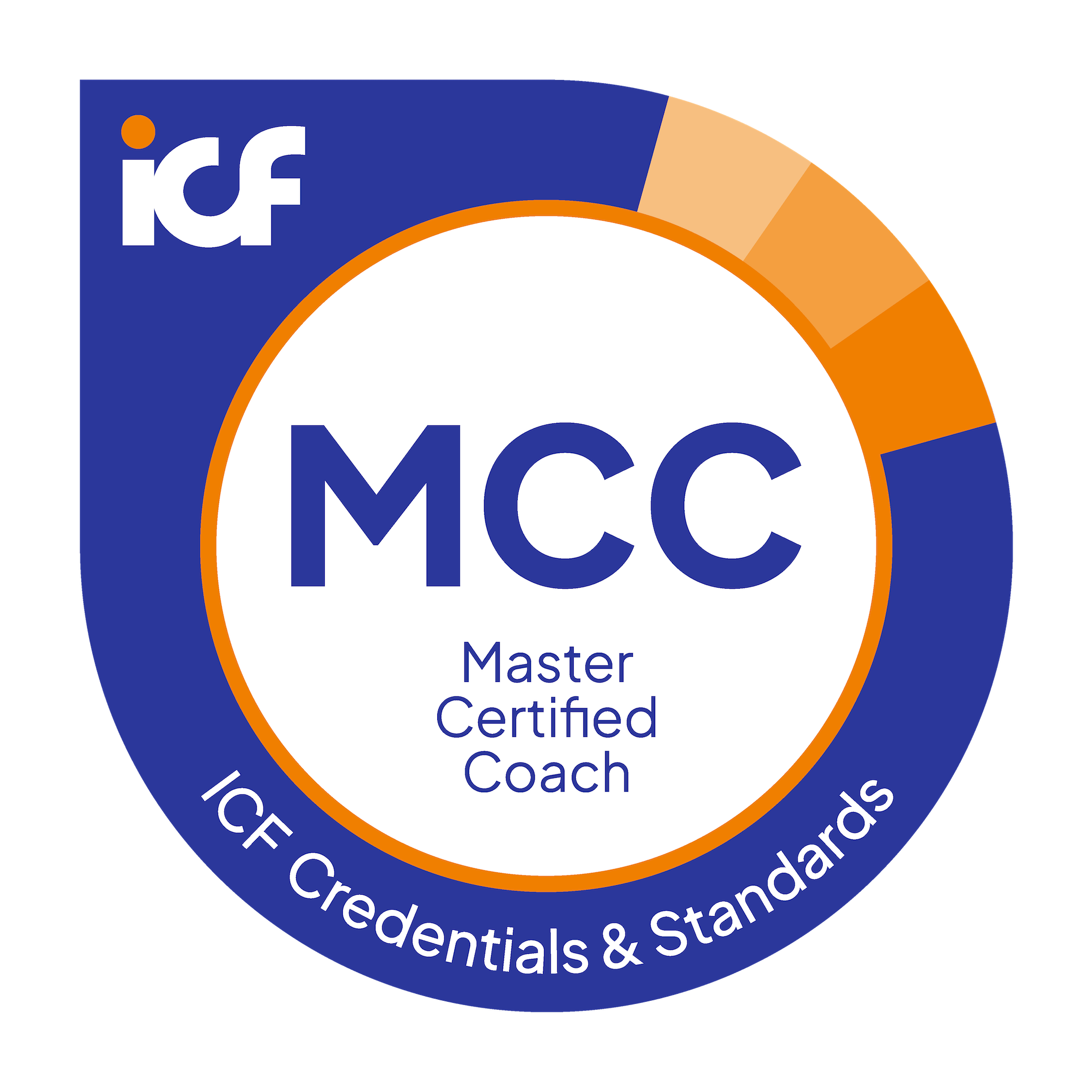 ICF MCC
